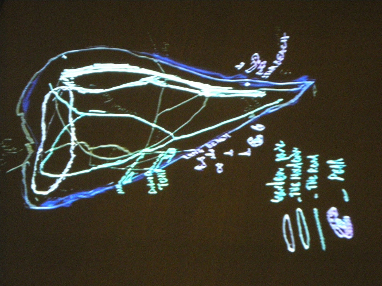 Photographic documentation of RYLLEGA Berlin (Presentation by Veronika Witte, 27 September 2008)